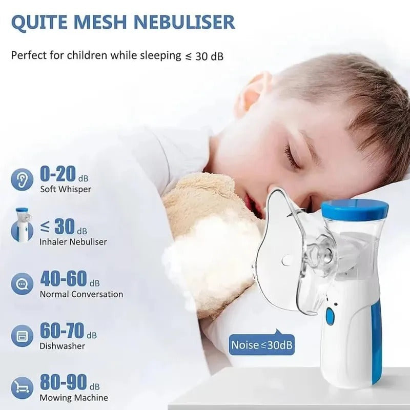 Mesh Portable Nebulizer Machine