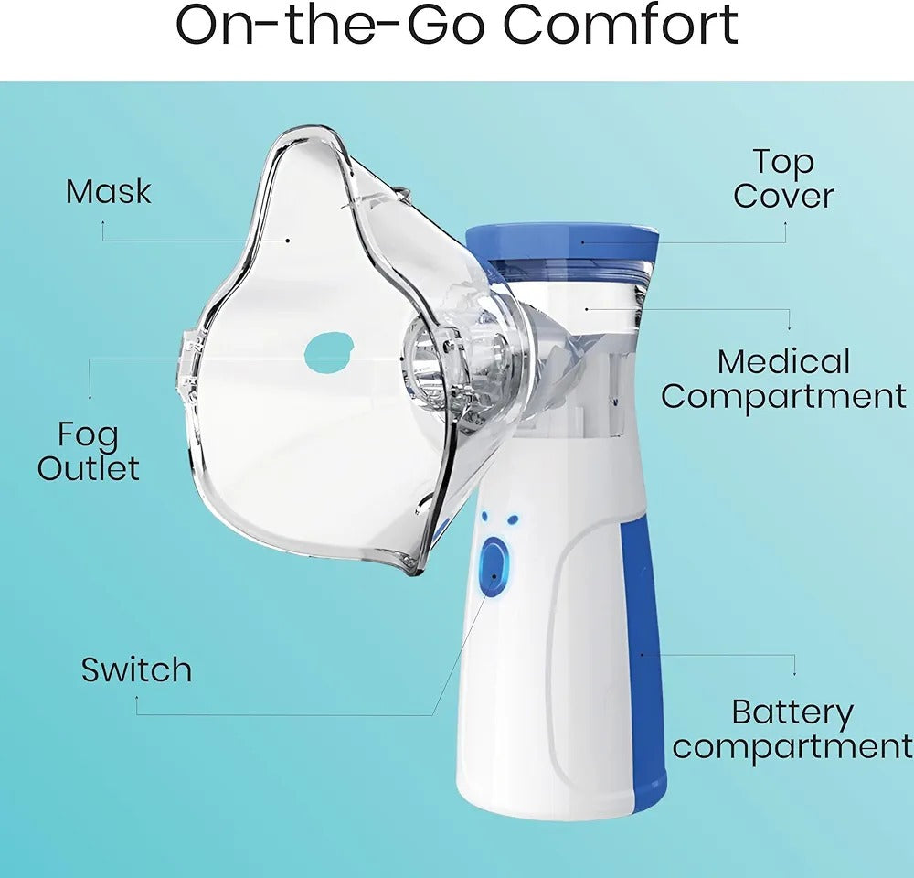 Portable Ultrasonic Mesh Nebulizer