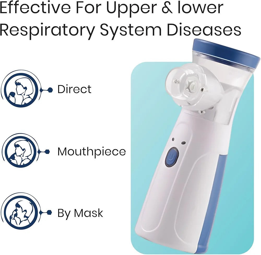 Portable Ultrasonic Mesh Nebulizer